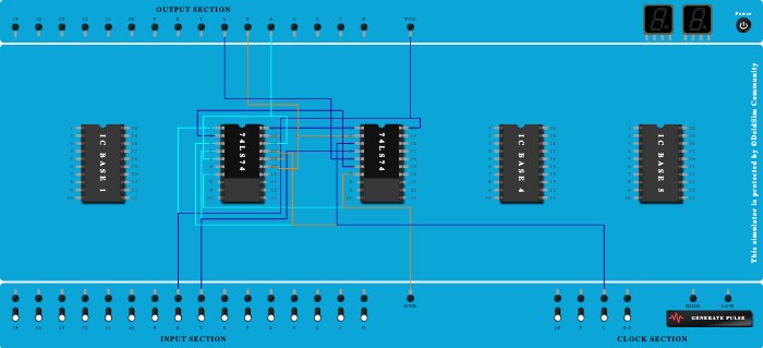 jhonson counter 3 bit