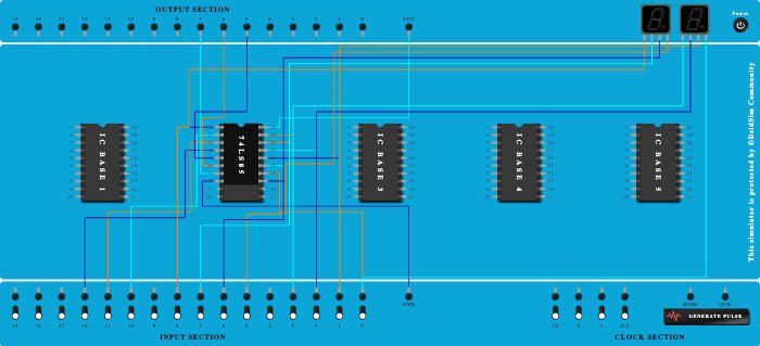 Comparator using 7485 by Piyush Ghosh