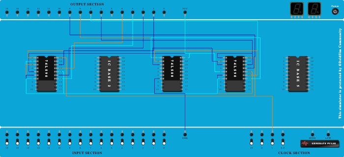 decade counter using ic 7490