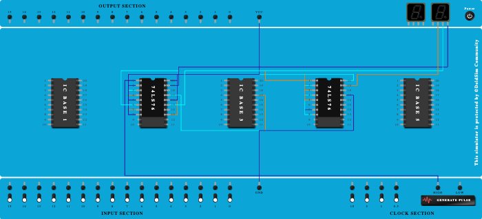 3_Bit_Asynchronous_up