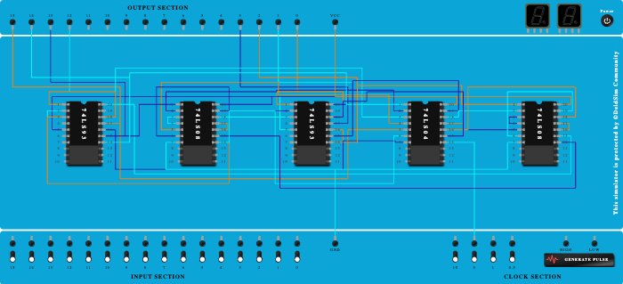 mod 42 using IC74LS93