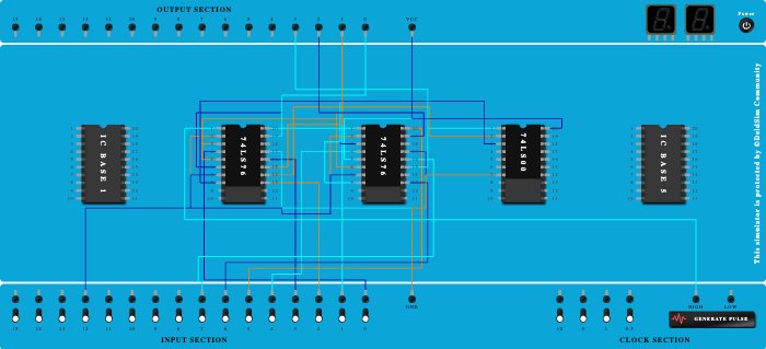 Mod 10 Counter using J-K flip flop