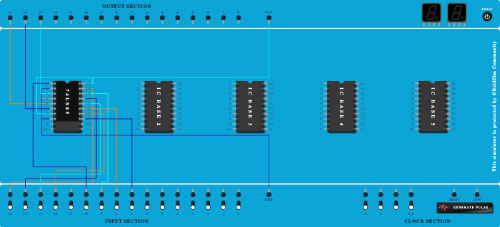 4 Bit Magnitude Comparator using 7485
