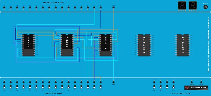 full substractor using IC 74138(Decoder) 