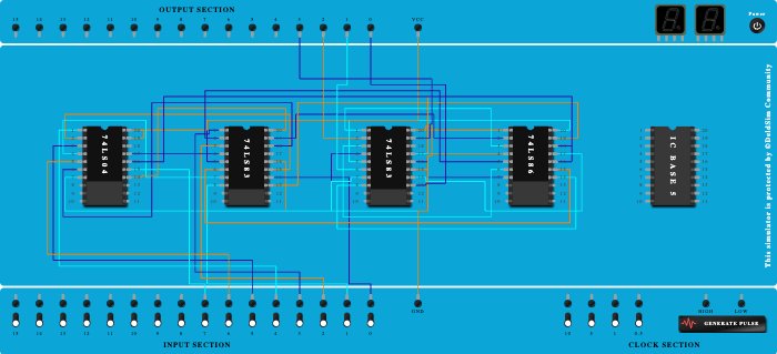 4-bit subtractor (7483,7486,7304)