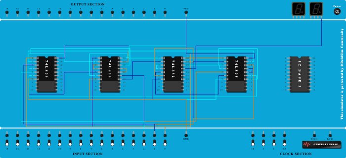 FULL SUBTRACTOR [DIFF]