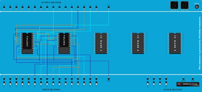 4-bit full subtractor using 7483