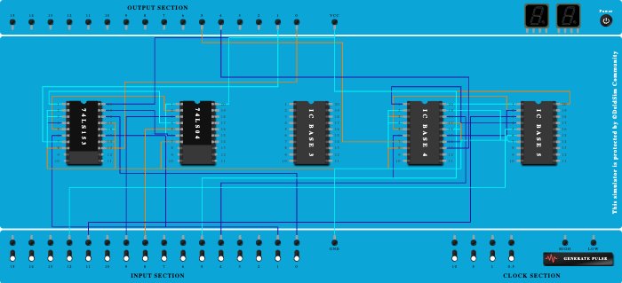 7b. HA and HS using 74153 ic