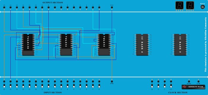 FULL SUBTRACTOR by de mux