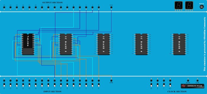 input or and (and)gates