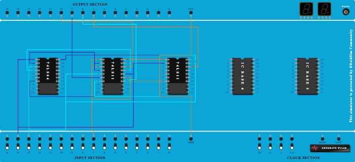 demultiplexer