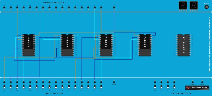 simulation of AND,OR,NAND,NOR