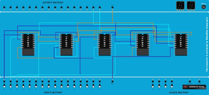 Full Adder using NAND(Universal Gate)