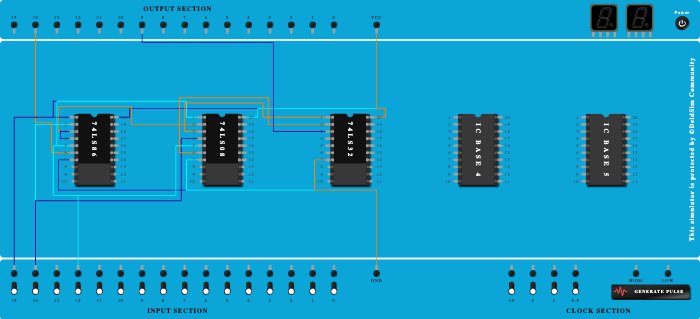 full adder using basic gate