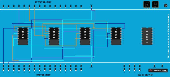 EXCESS 3 TO BCD  - Copy