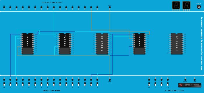 NAND Gate