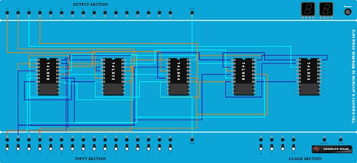 assignment 2B BCD to excess 3