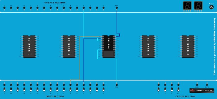 XOR Gate
