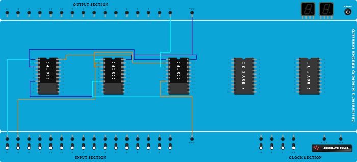 Nand as Or.