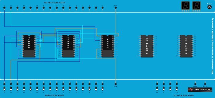final full adder