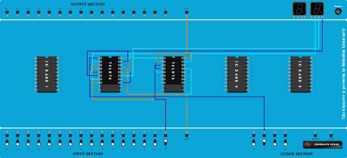 3-Bit Asynchronous UP Counter using 74LS76