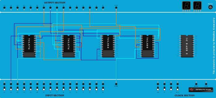 ripple counter using jk ff 