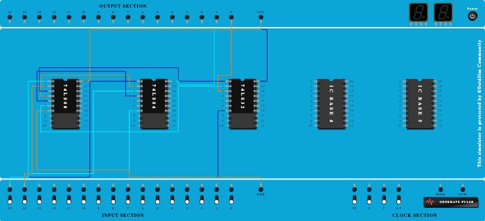 2 INPUT XNOR GATE BASIC GATES