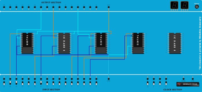 Commutative Law: AB=BA, AB+BA