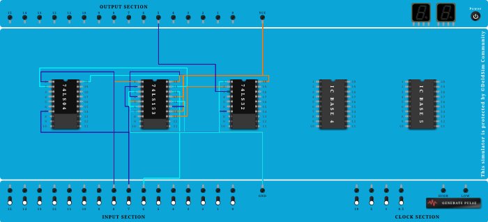 8:1 Mux and implement F (A, B, C) = m (0, 2, 4, 7)