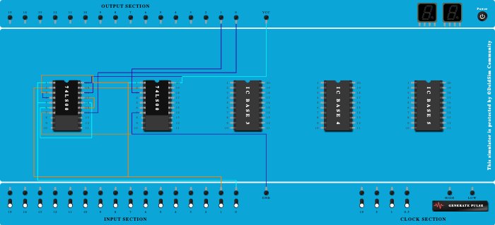 Implementation of a half adder circuit using NAND gates only. 