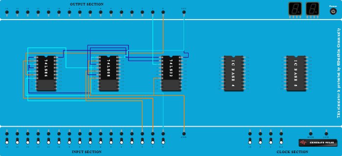 Full Adder Circuit - Copy