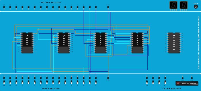 3bit 2comp