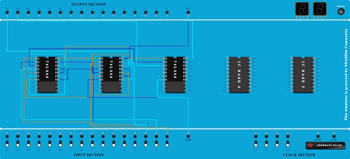 Full adder using nand gate