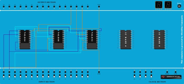 3-bit binary to gray code converter