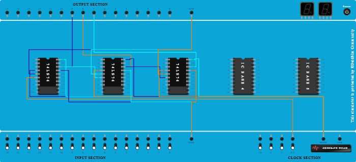 Asynchronous mod 8 up counter (shreya)