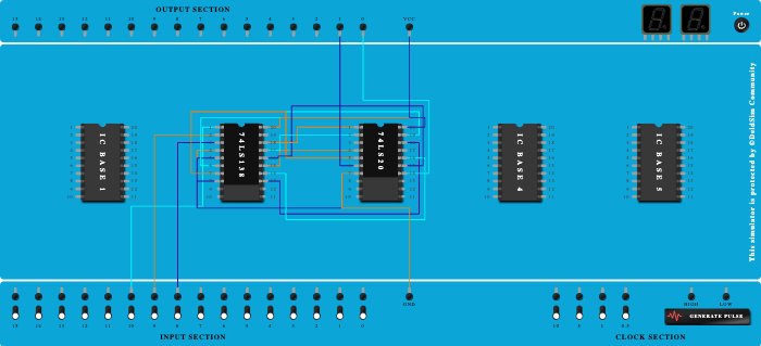 FULL ADDER PRACTICAL 2 ORIGINAL