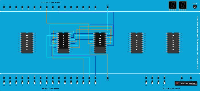 full adder implementation using ic - Copy