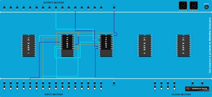 Half Adder