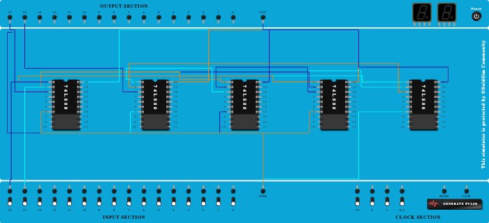 Half adder ckt using AND and NAND logic gate