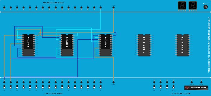 74LS08 IC