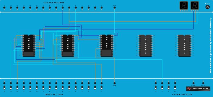 3 bit synchronous Down counter