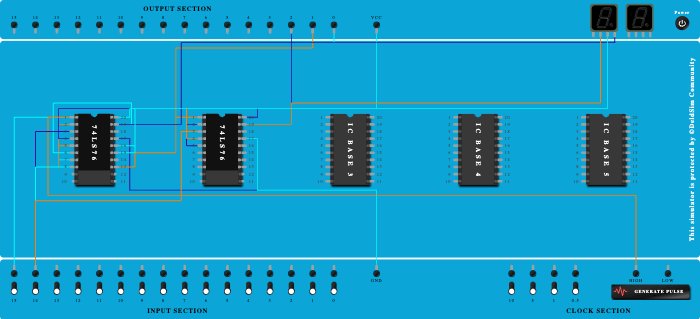 3 bit (mod 8) up counter  - Copy