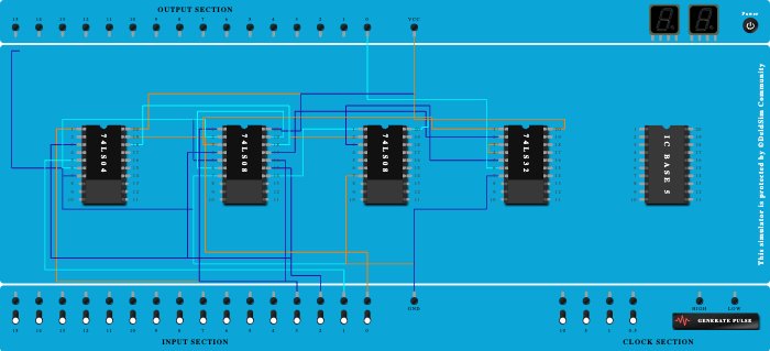 FULL SUBTRACTOR NAND - Copy