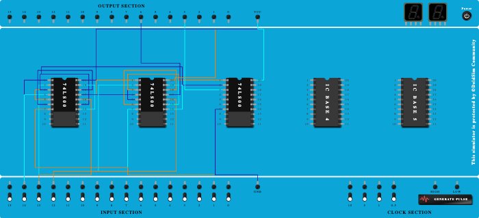 full adder(nand)