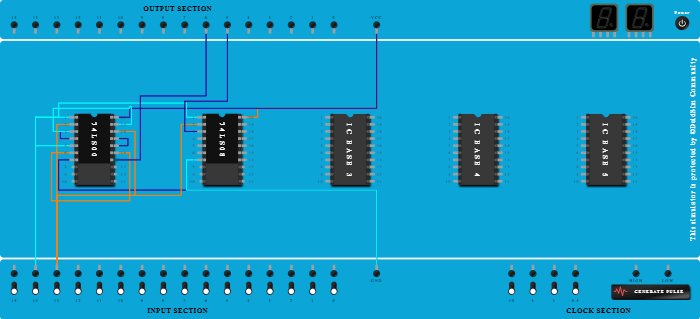 Half Adder