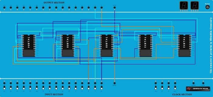 final full subtractor