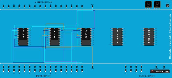 Exp :group A 01   Full adder using basic gates