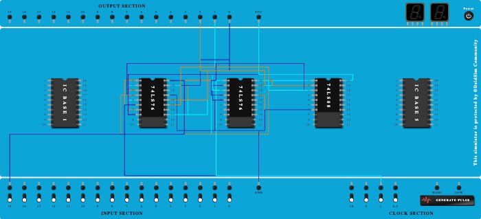 mod 8 syncronous jk flip flop counter - Copy