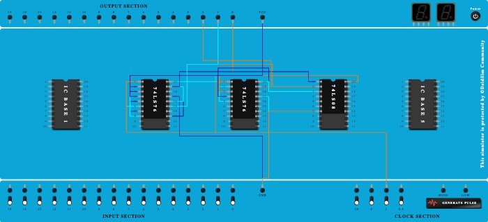 3-bit up counter