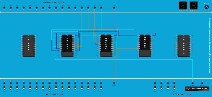 MOD-5 ASYNCHRONOUS UP COUNTER